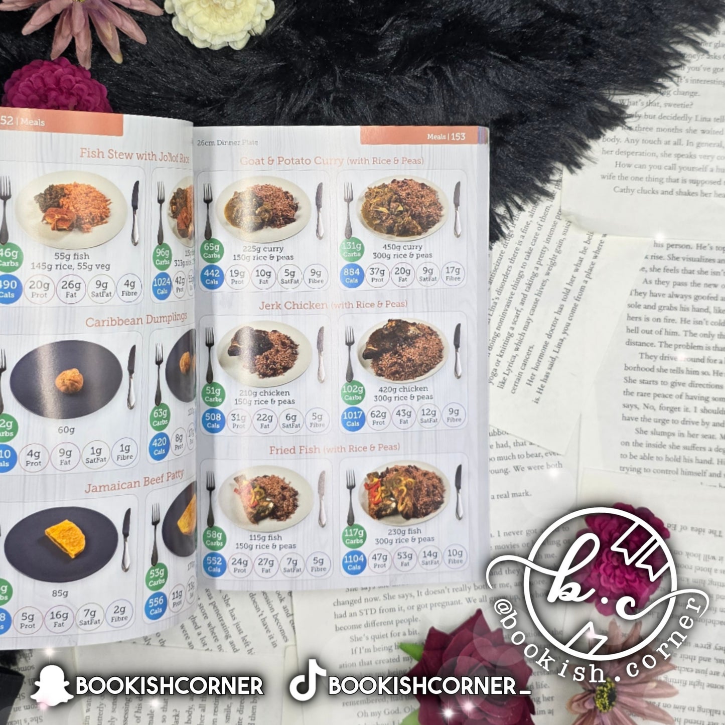 Carb And Calorie Counter