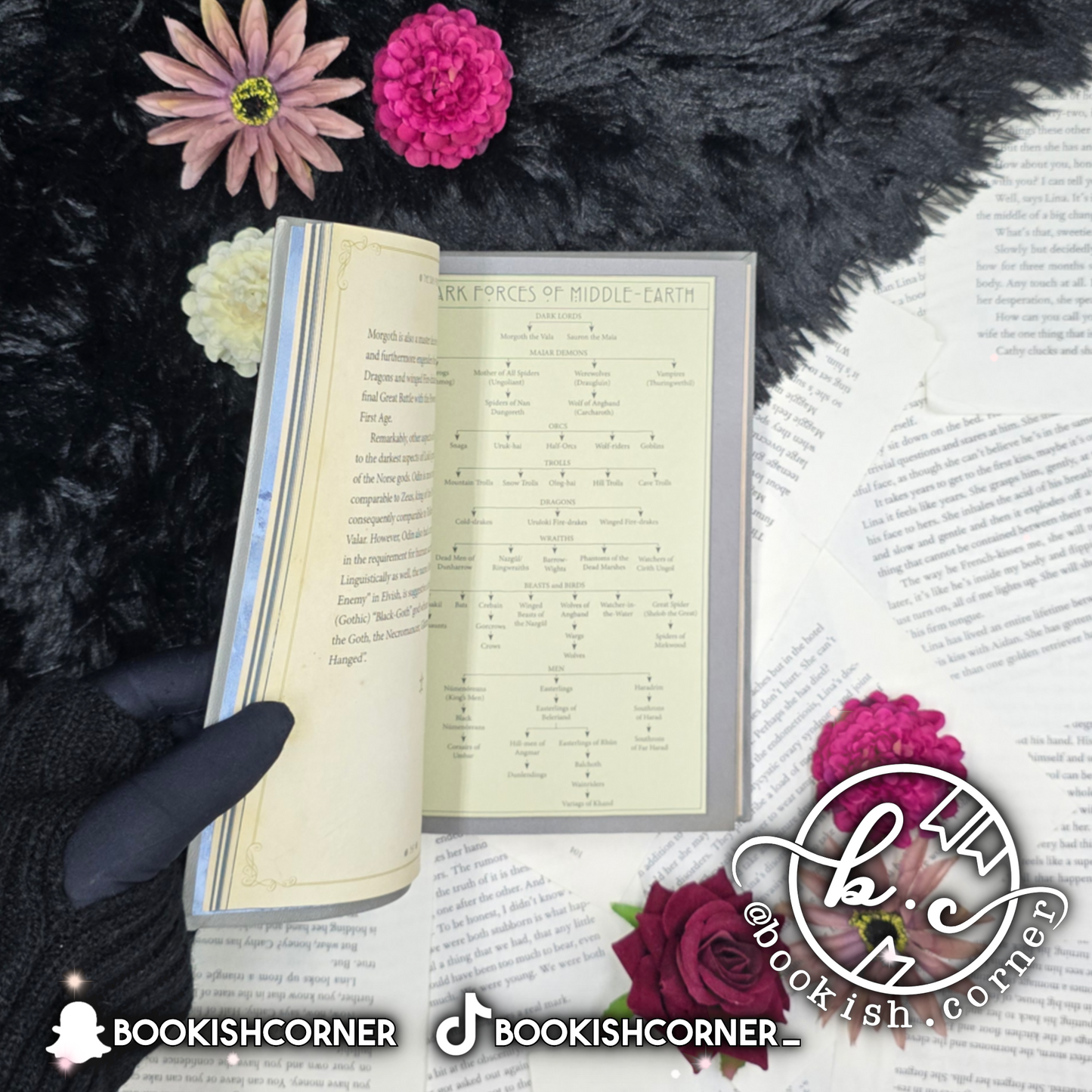 The Dark Powers Of Tolkien By David Day