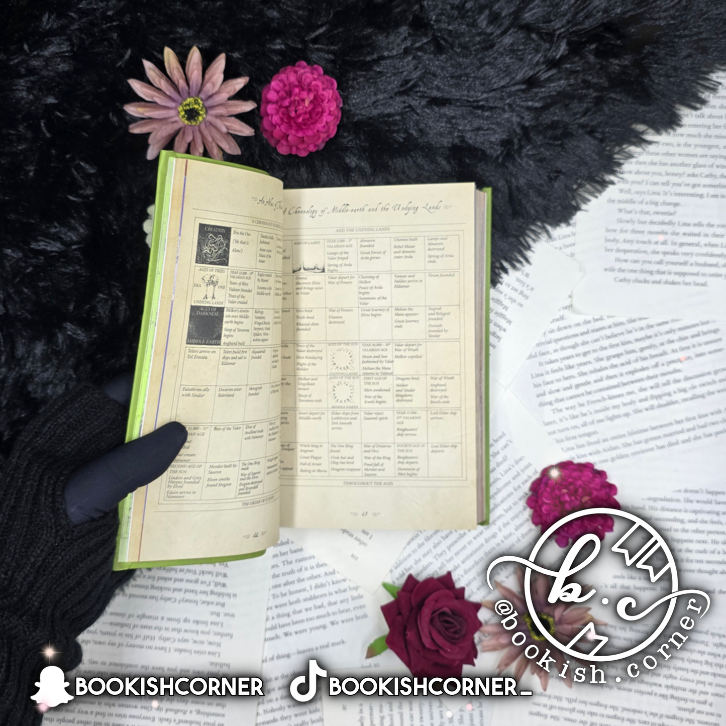 An Atlas Of Tolkien By David Day