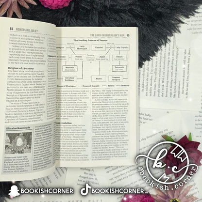 The Little Book Of Shakespeare By DK