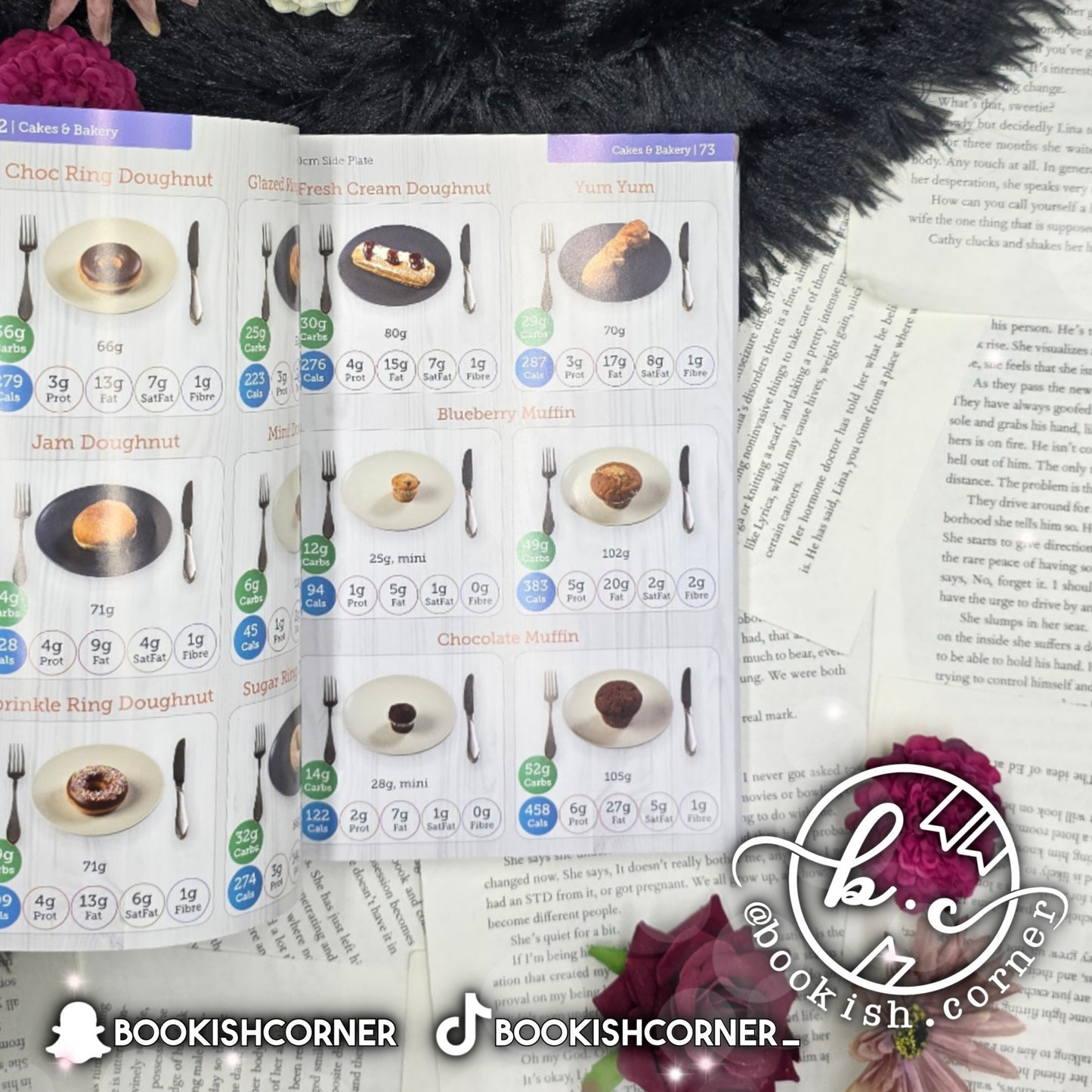 Carb And Calorie Counter