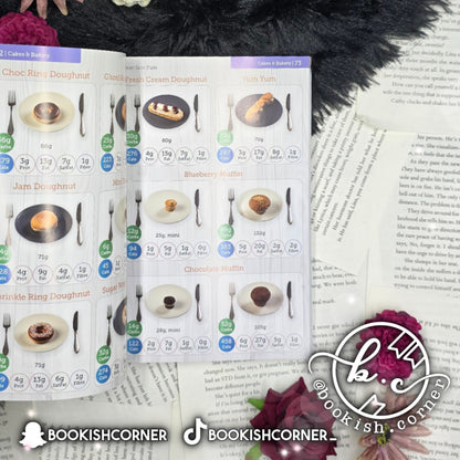 Carb And Calorie Counter