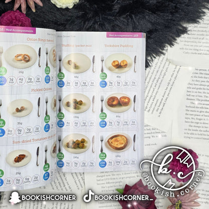 Carb And Calorie Counter