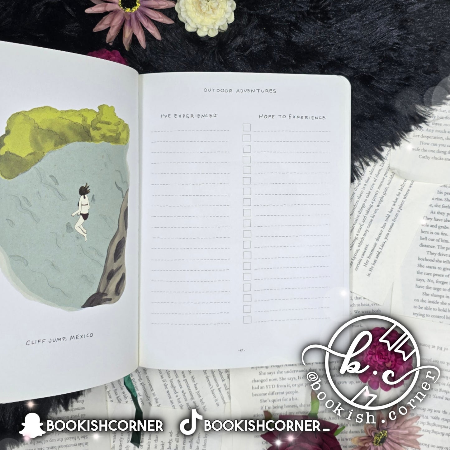 Travel Listography By Lisa Nola