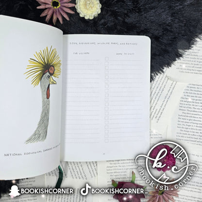 Travel Listography By Lisa Nola