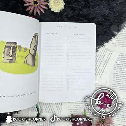 Travel Listography By Lisa Nola