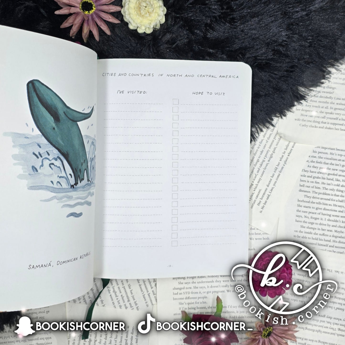 Travel Listography By Lisa Nola