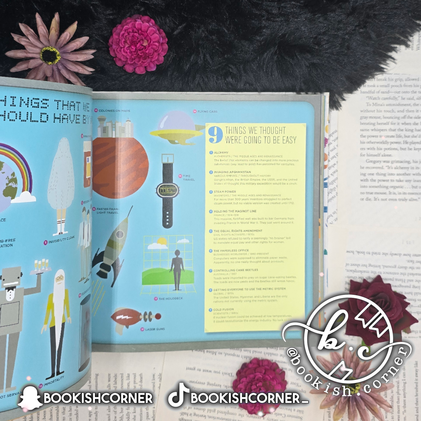 Listomania By The Listomaniacs