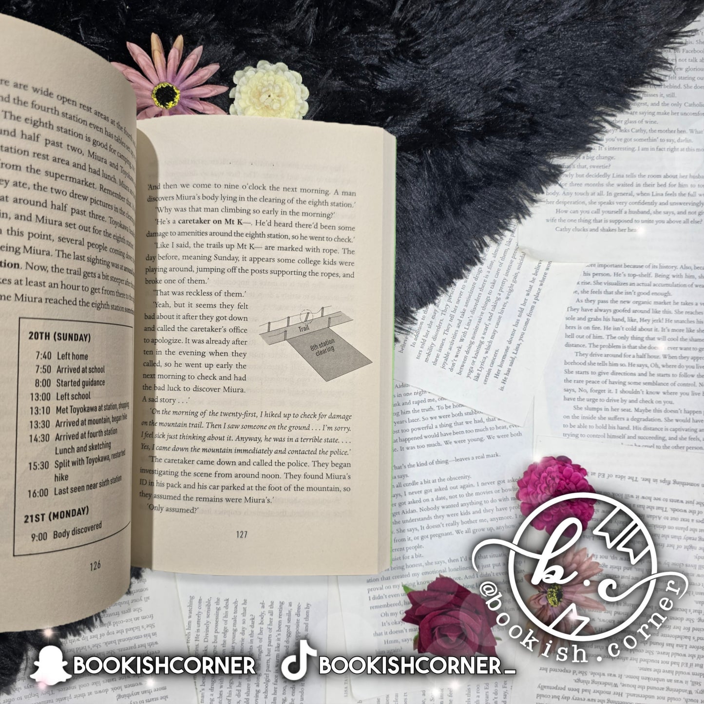 Strange Pictures By Uketsu