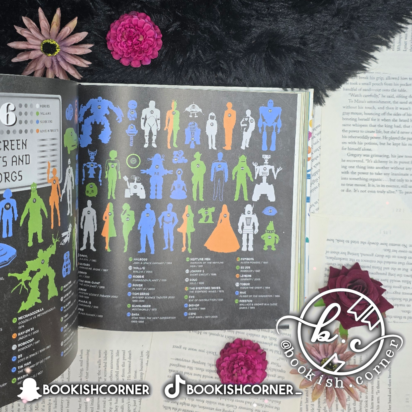 Listomania By The Listomaniacs