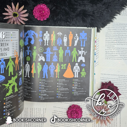 Listomania By The Listomaniacs