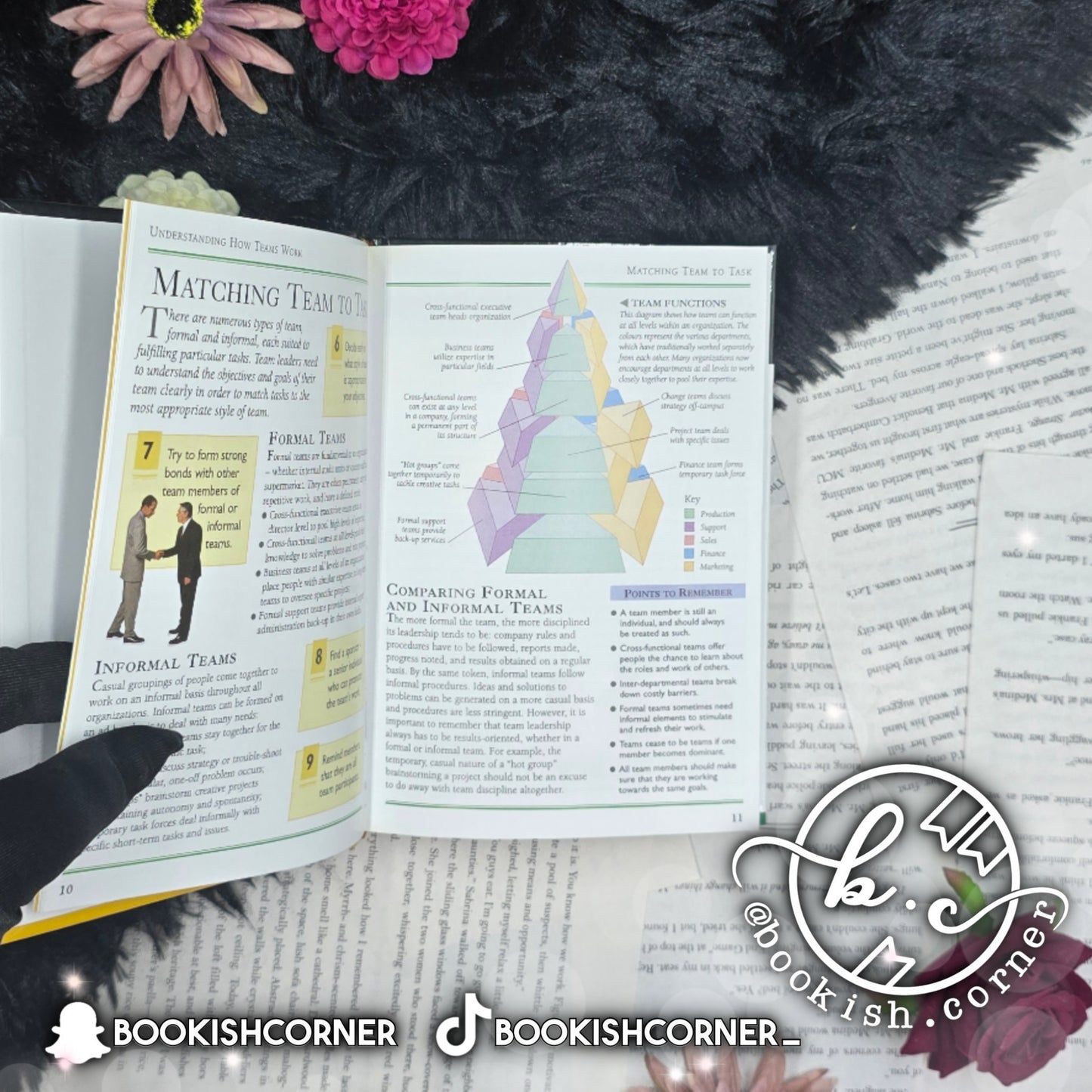 The Winner's Manual By DK