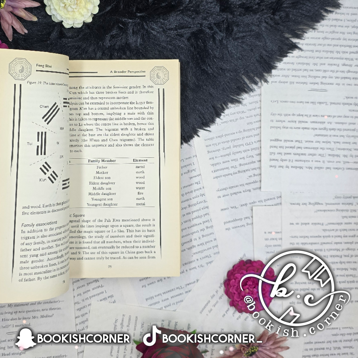 Feng Shui By April Simmons