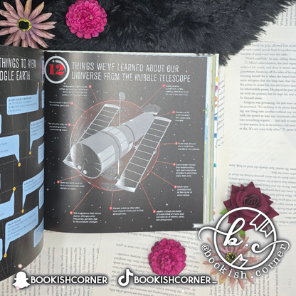 Listomania By The Listomaniacs